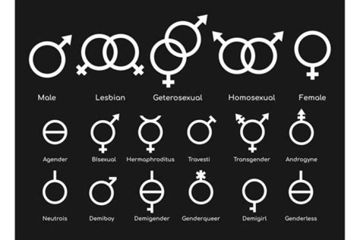 Is Wan a male or female name?