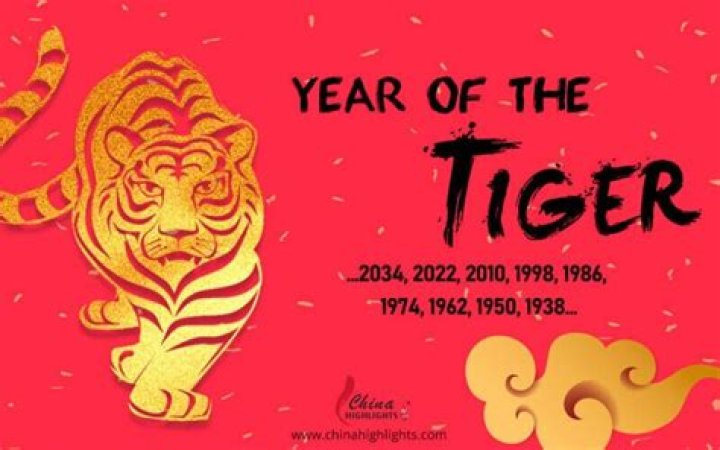 Is Year of the Tiger lucky in 2021?