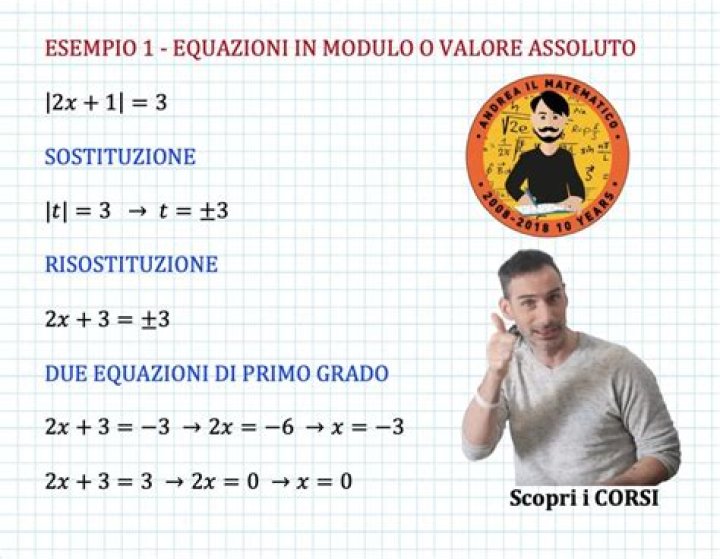 Qual e il valore assoluto di 0?