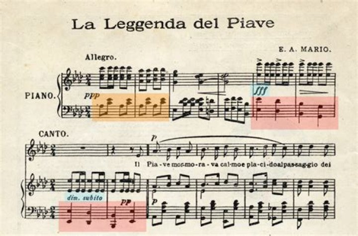 Qual e la leggenda del Piave?
