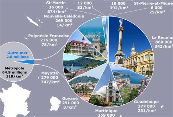 Qual e la superficie totale della Francia?