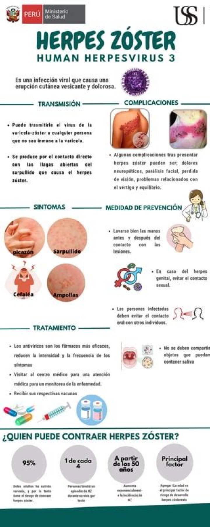 Que color son las ampollas del herpes?