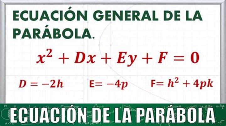 Que significa la P en la formula de la parabola?