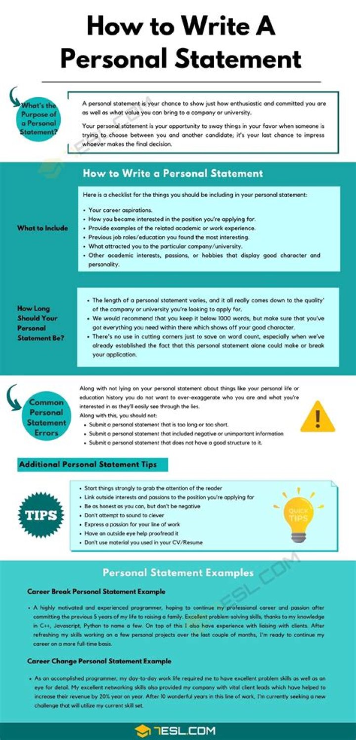 Should a personal statement be in past or present tense?