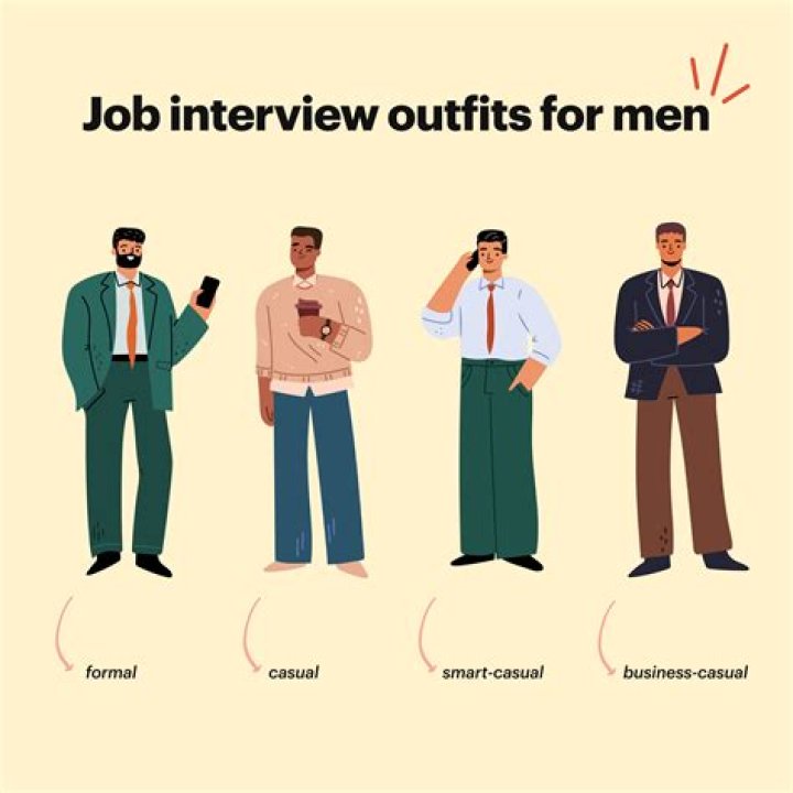 Should I wear a tie for business casual interview?