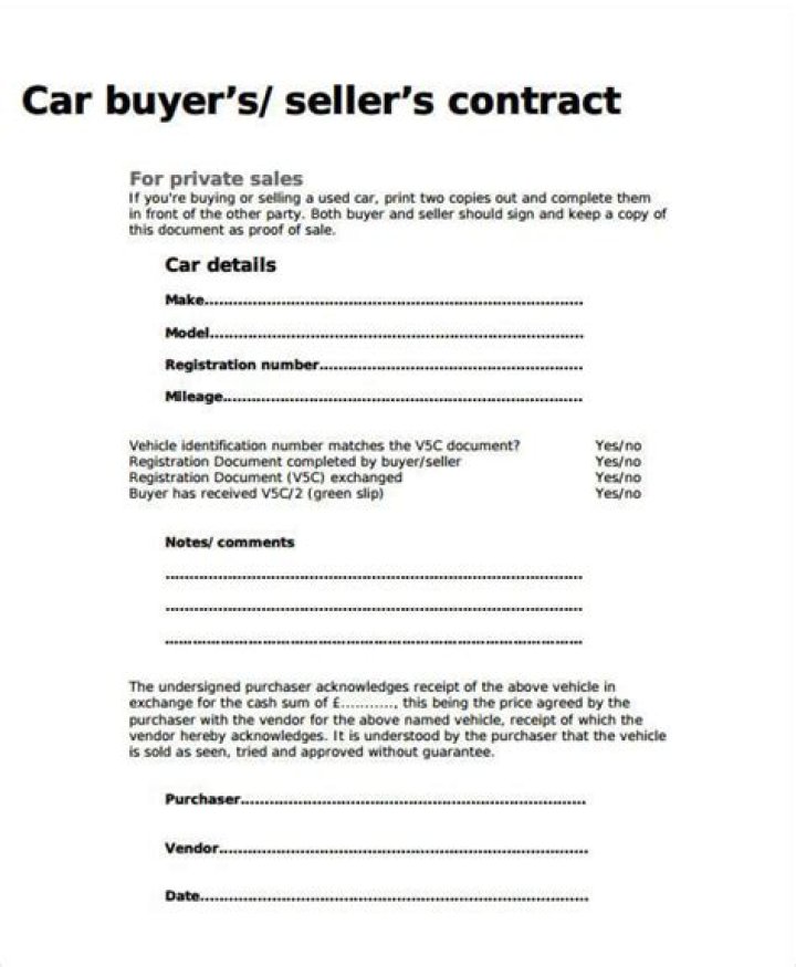Should I write a contract when selling car?