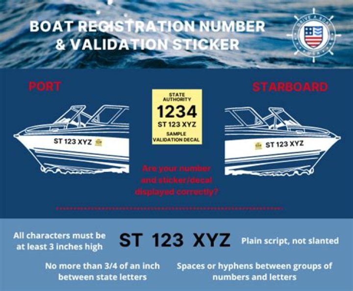 Should my boat throw a rooster tail?