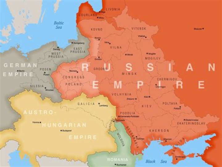 Was Poland ever part of Russia?