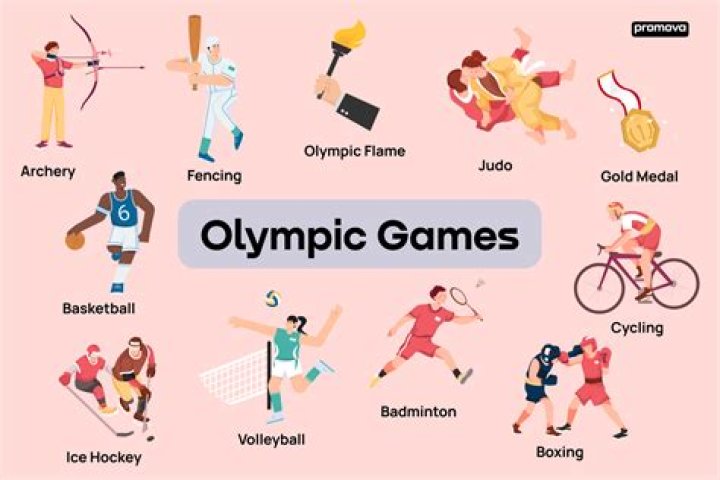 What 3 words are used in the Olympic Games?