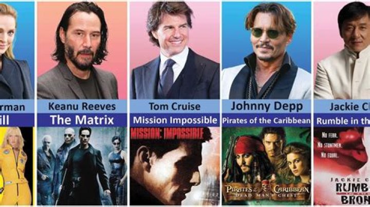 What agency do most actors use?