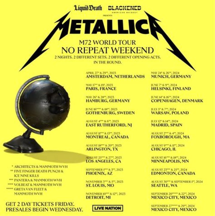 What album did Metallica record at Sound City?