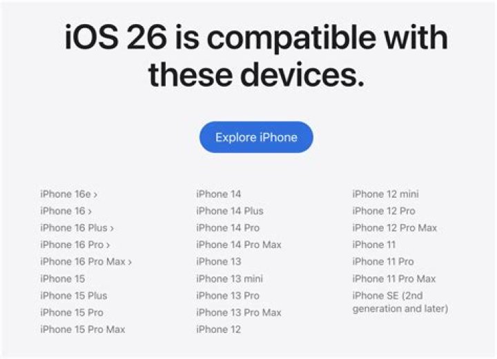 What apps are compatible with iPod?