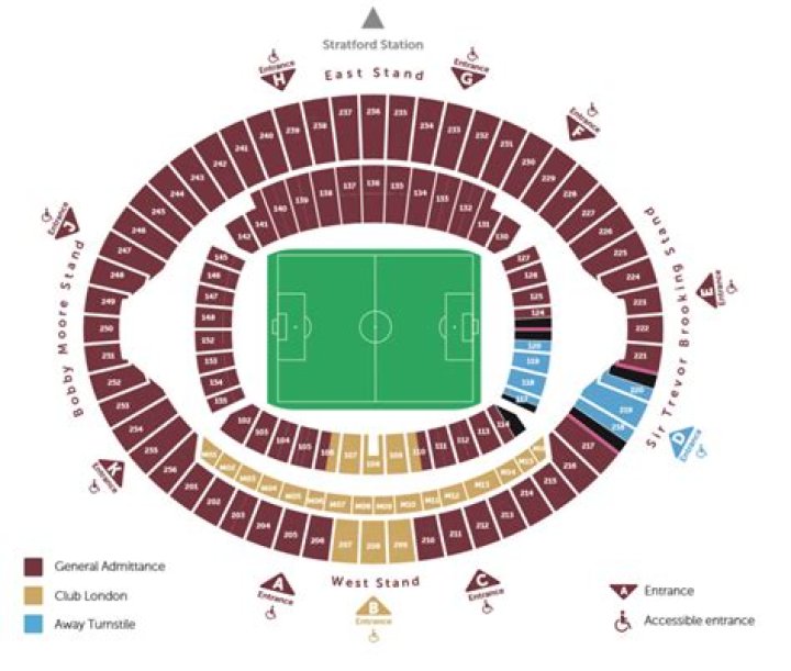 What are 1966 seats at West Ham?