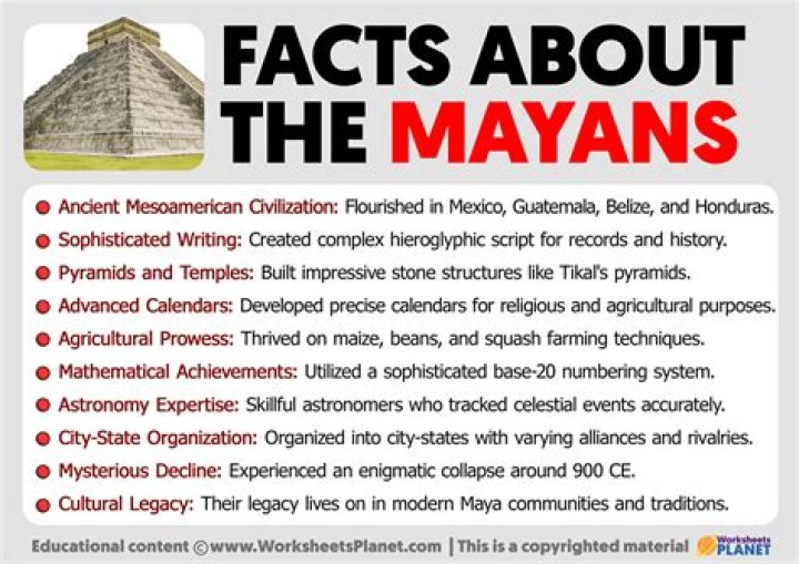 What are 5 facts about the Mayans?