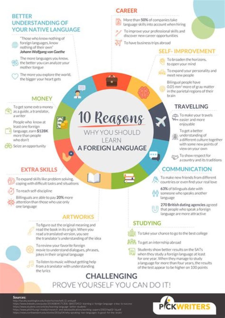 What are 5 reasons to learn a foreign language?