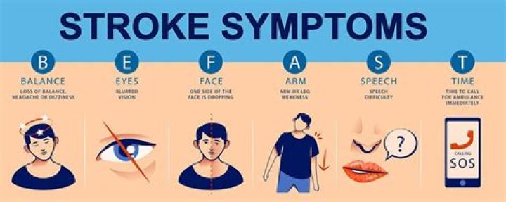 What are acute ischemic strokes?