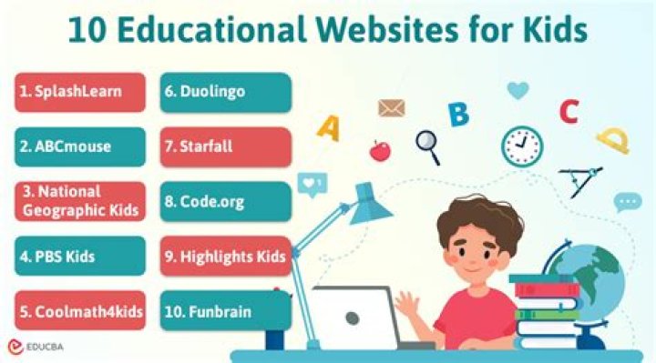 What are appropriate websites for kids?