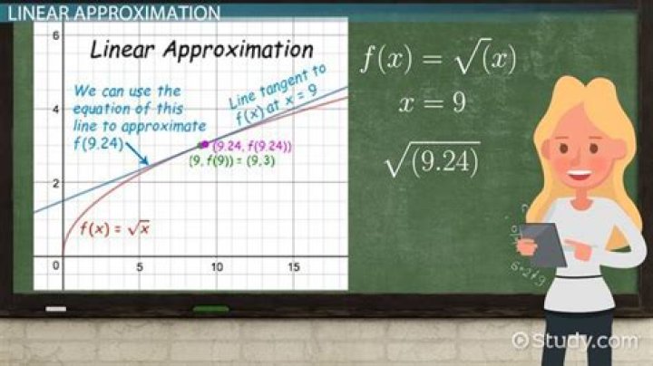 What are approximation techniques?