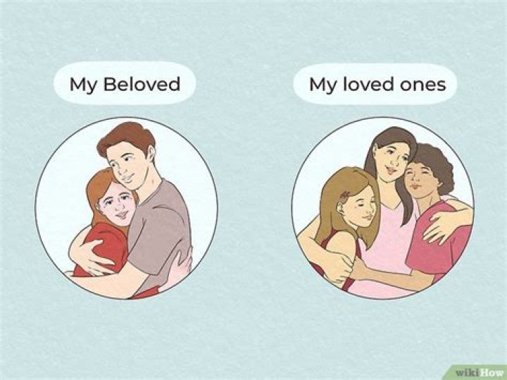 What are beloved ones?