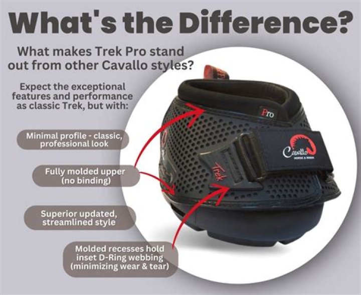 What are Cavallo boots used for?