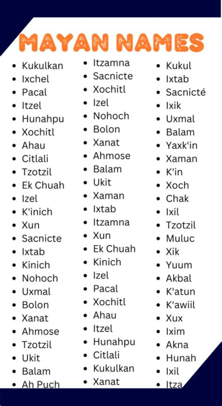 What are common Mayan names?