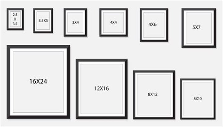 What are common sizes of frames?