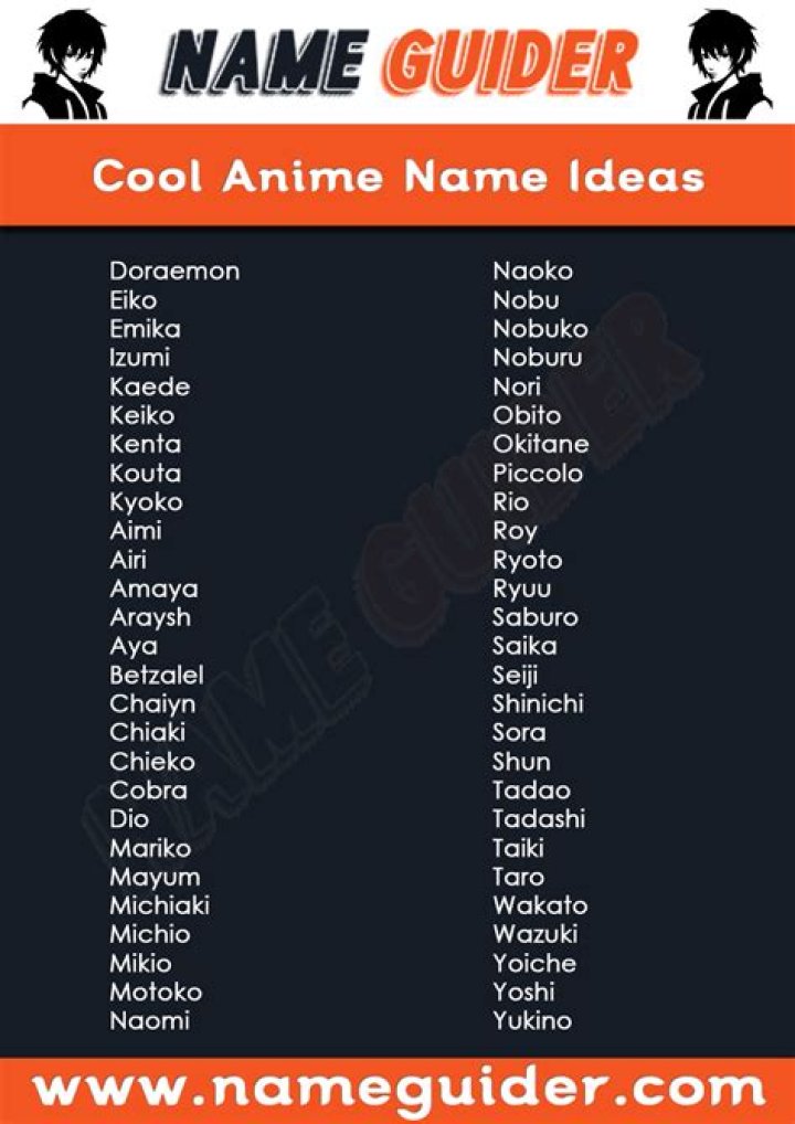 What are cool anime names for a boy?