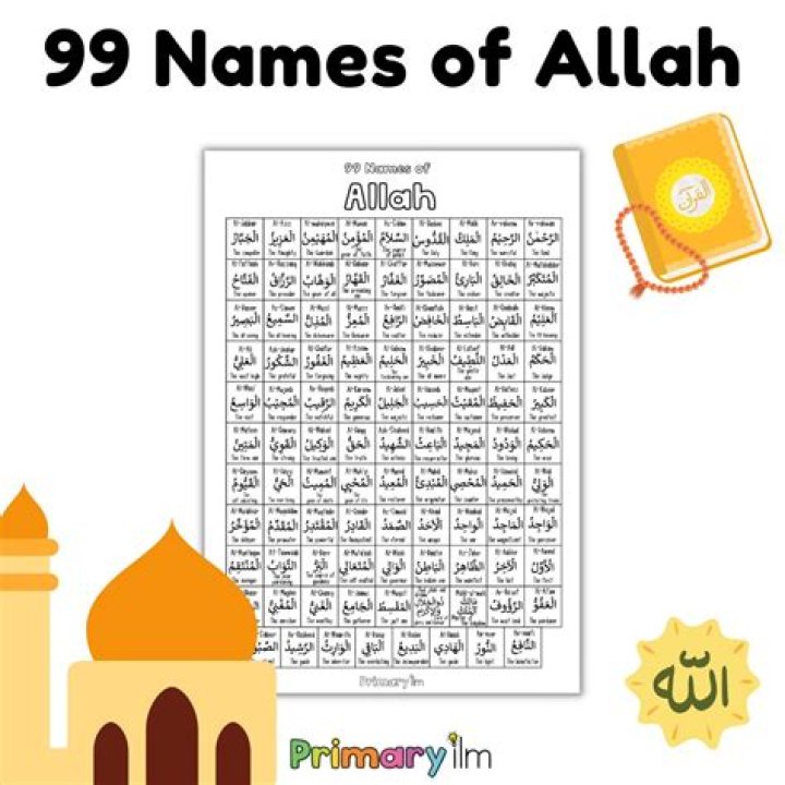 What are D 99 names of Allah?