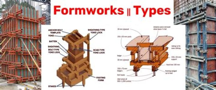 What are different formwork techniques?
