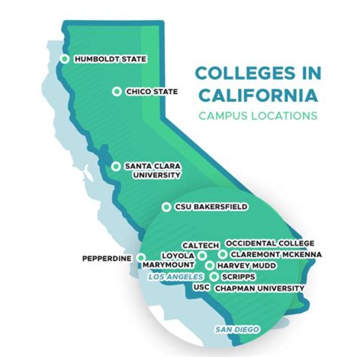 What are easy schools to get into in California?