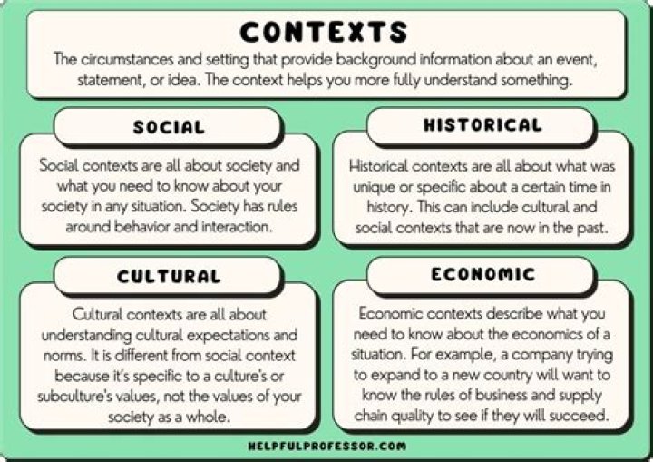 What are economic contexts media?