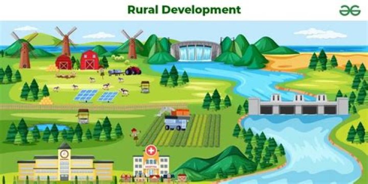 What are economic factors rural development?