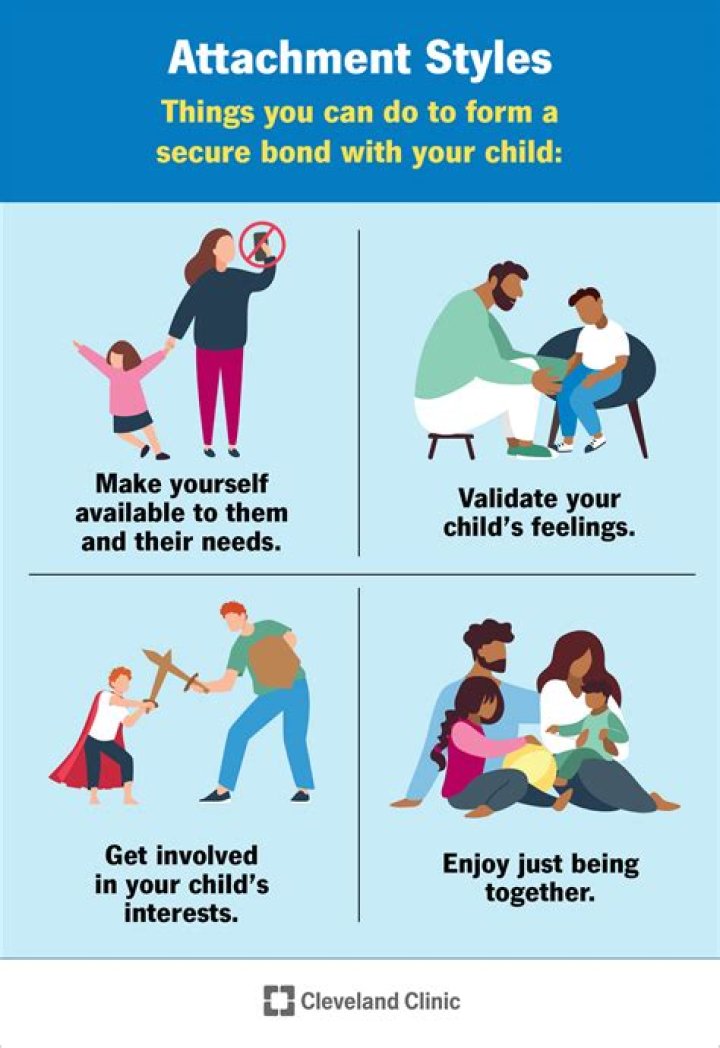 What are examples of attachment parenting?