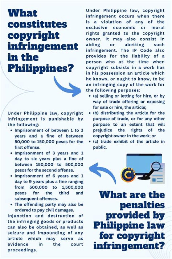 What are examples of works not protected by copyright in the Philippines?