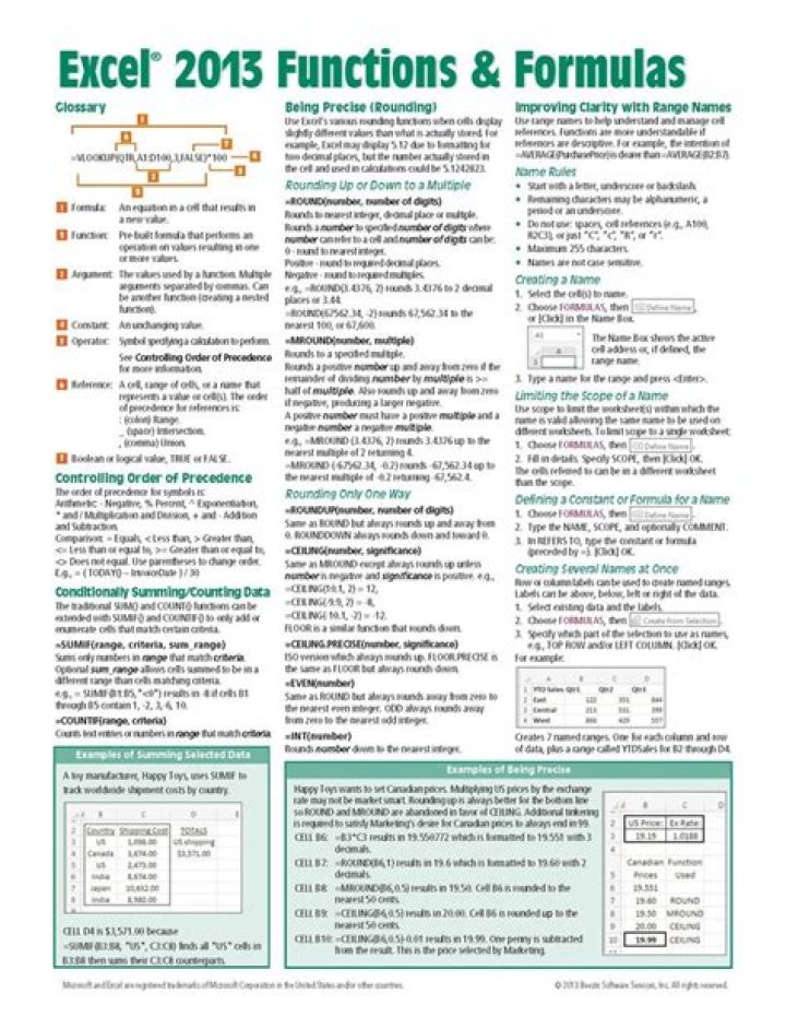 What are Excel 2013 functions?