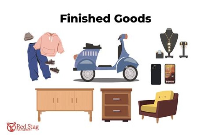 What are final goods give examples?