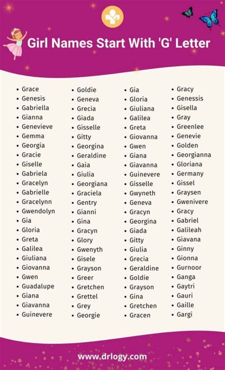 What are G names for a girl?