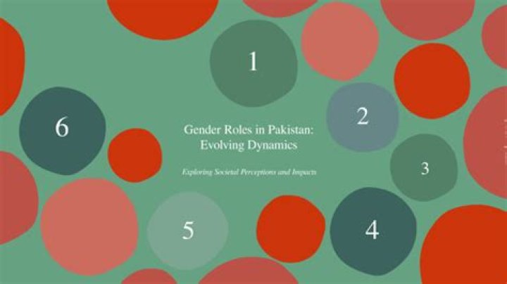What are gender roles in Pakistan?