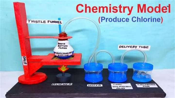 What are good chemistry projects?
