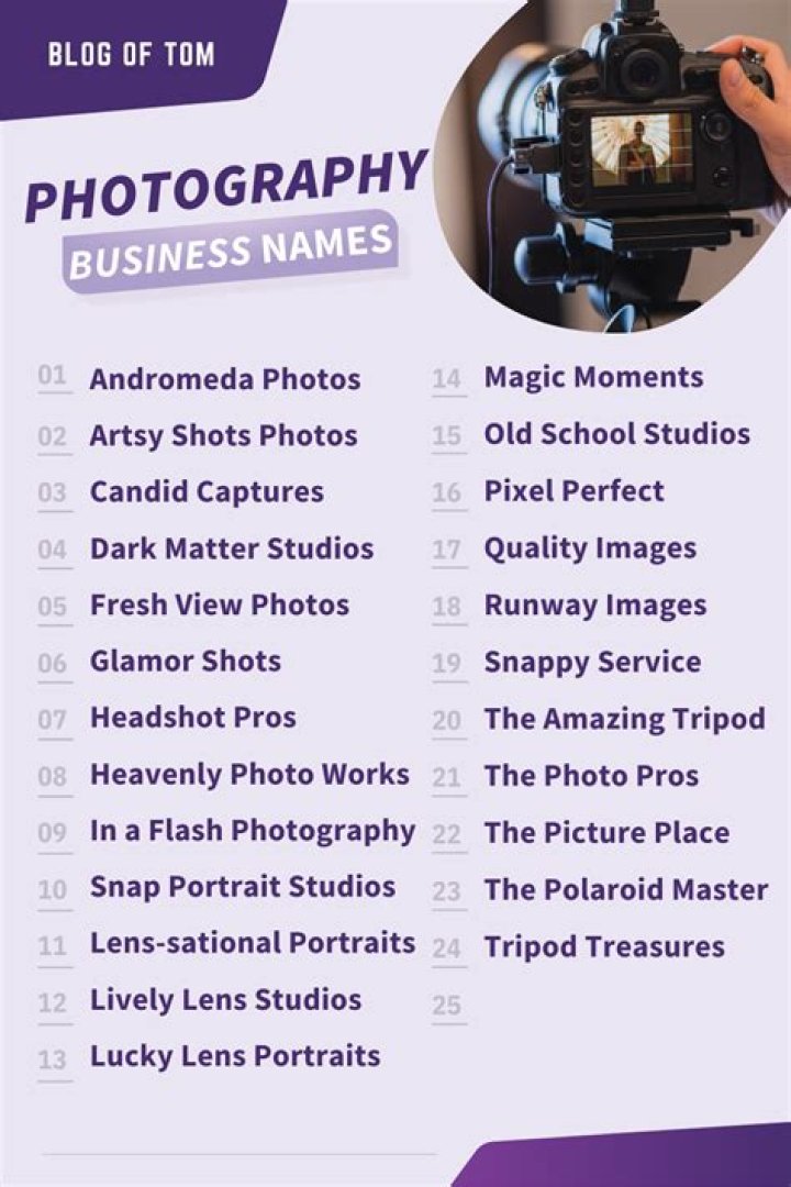 What are good names for a photography business?