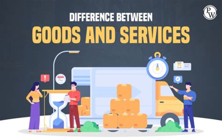 What are goods and services determined by?