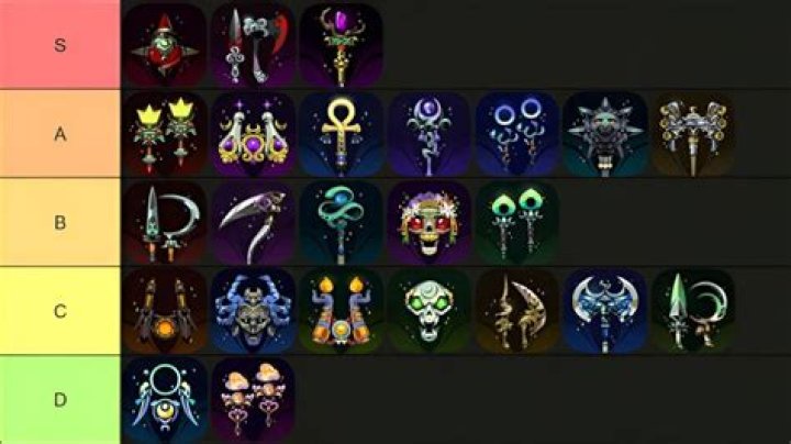 What are Hades weapons and powers?