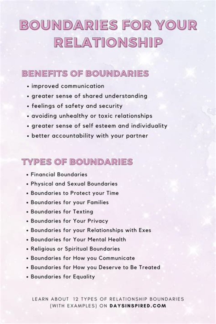 What are healthy boundaries in a relationship?