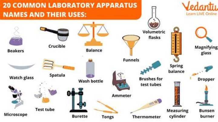 What are laboratory measurements?