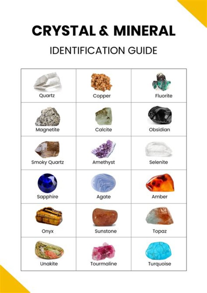 What are mineral identification tests based on?