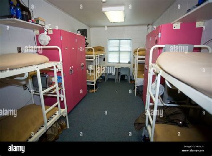 What are minimum security prisons like?
