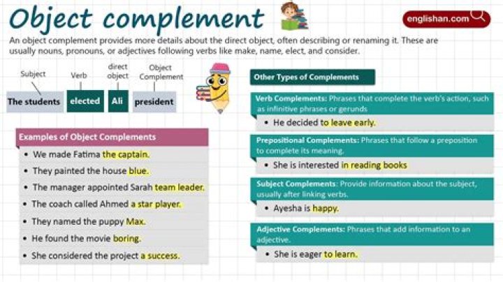 What are net complements?