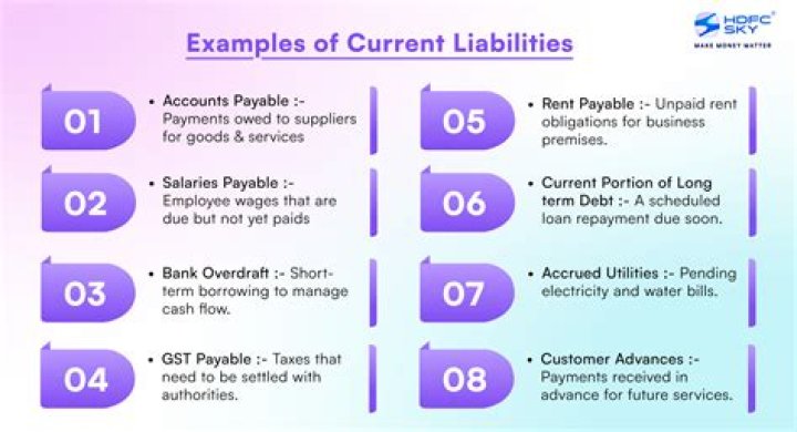 What are newness liabilities?