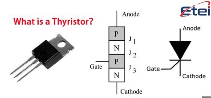 What are power thyristors?