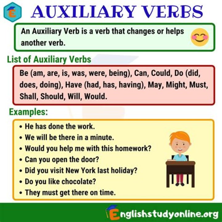 What are present tense auxiliary verbs?